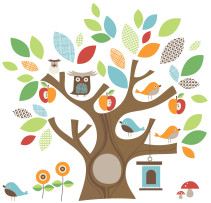 Skip Hop, Väggdekaler, Treetop Friends