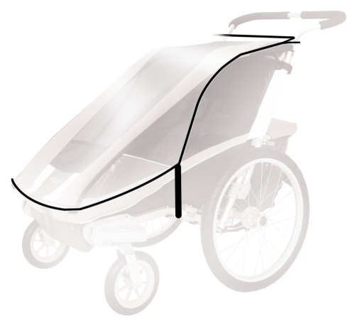 Thule, Regnskydd till Chariot Cheetah 2