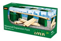Brio, Tillbyggnads kit