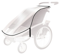 Thule, Regnskydd till Cougar 2 och CX2