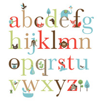 Skip Hop, Väggdekaler, ABC