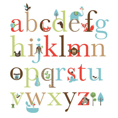 Skip Hop, Väggdekaler, ABC